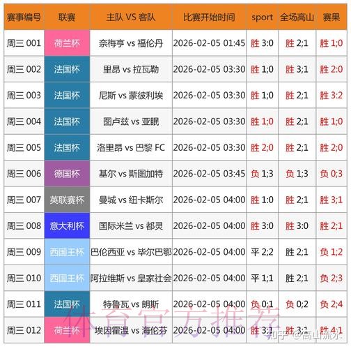 世界杯比分官网最新网址查询平台推荐