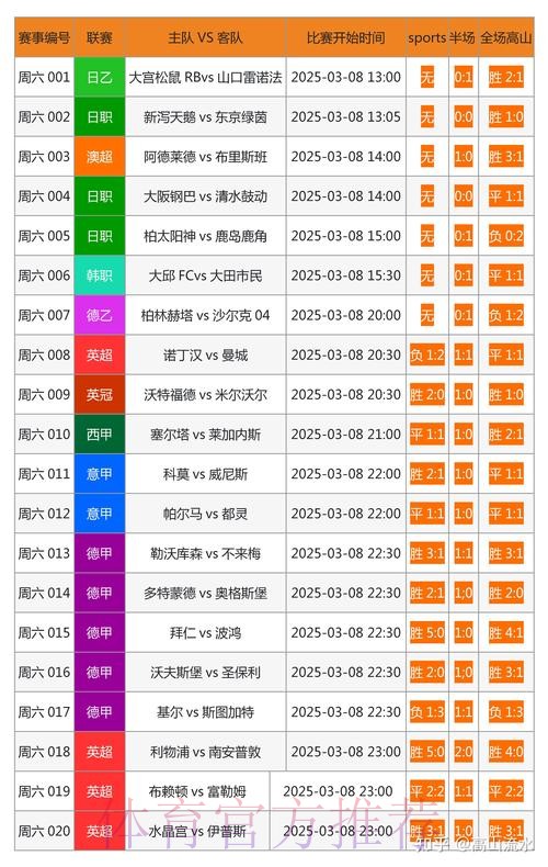 世界杯比分官网最新网址查询平台推荐