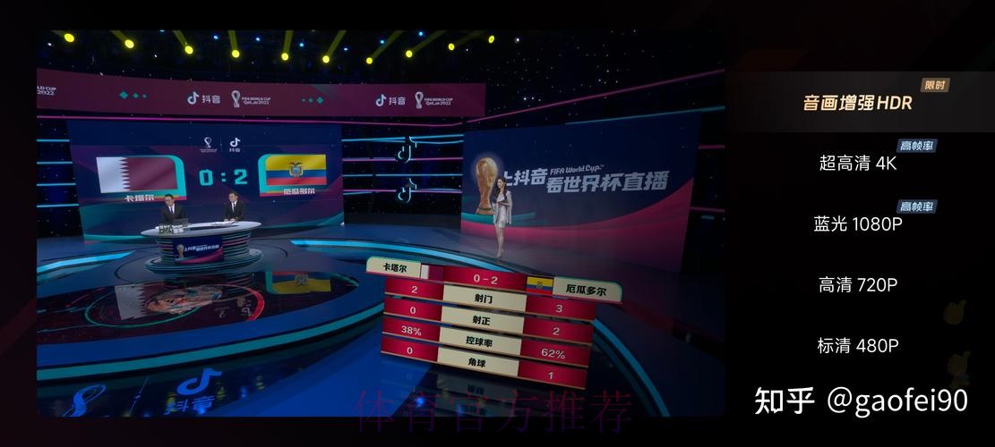 在哪里可以免费观看世界杯直播？