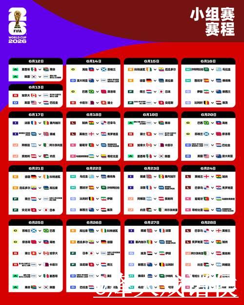 2026年世界杯直播精彩看点全解析