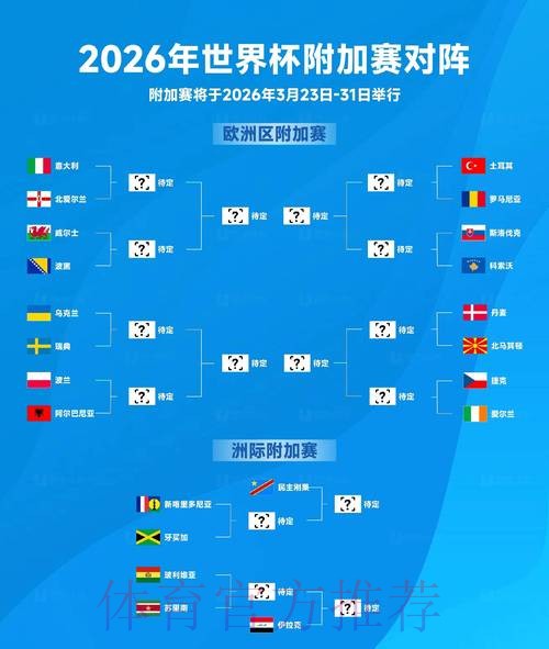 获取2026世界杯比分及最新资讯网站推荐
