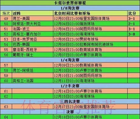 全面解析世界杯球队数据统计与排名分析