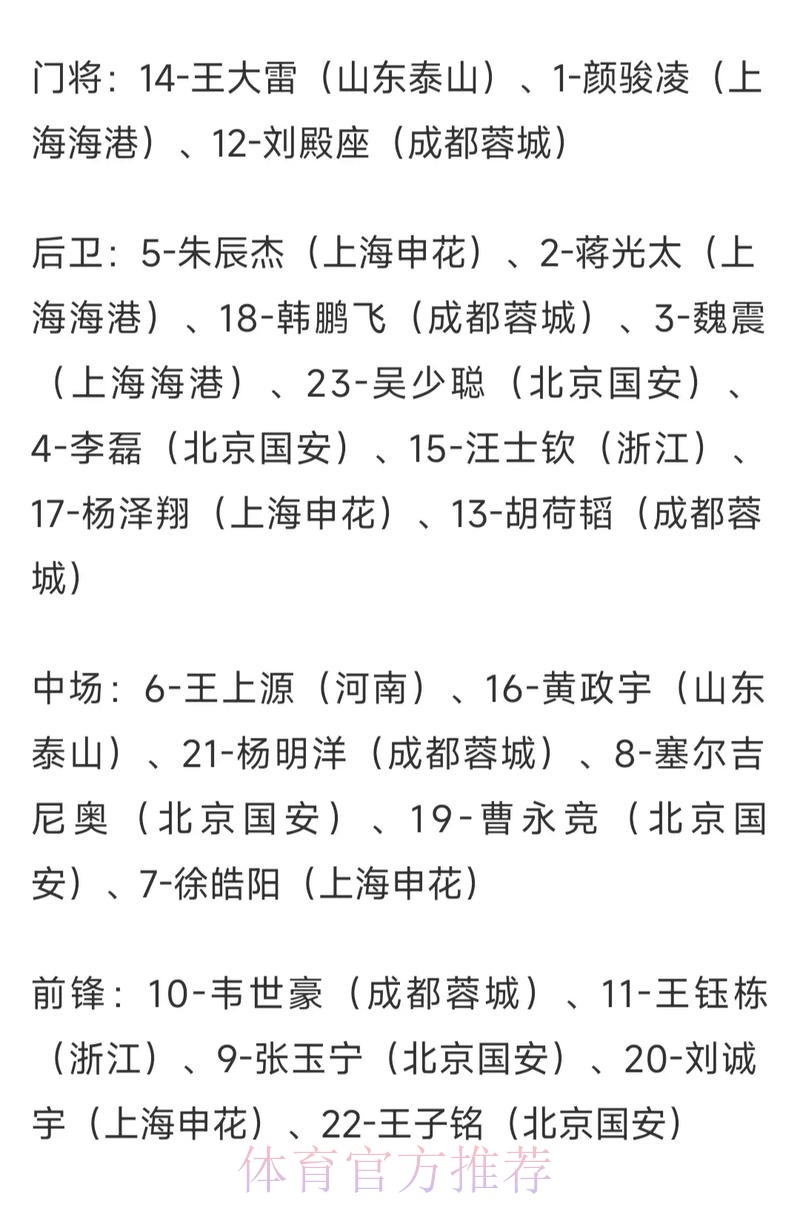 如何选择世界杯买球热门球队与赔率