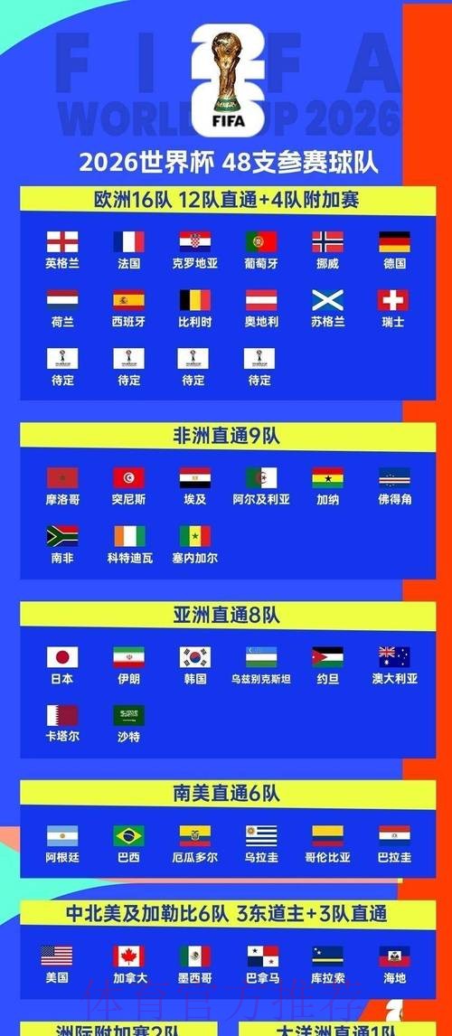 世界杯预测安全与官方指南 世界杯预测安全与官方指南