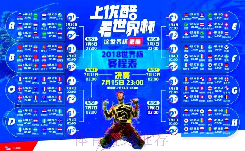 全面解析:世界杯直播APP全站应用推荐 全面解析:世界杯直播APP全站应用推荐
