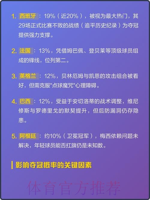 深入解读2026世界杯比赛走势与趋势分析 深入解读2026世界杯比赛走势与趋势分析