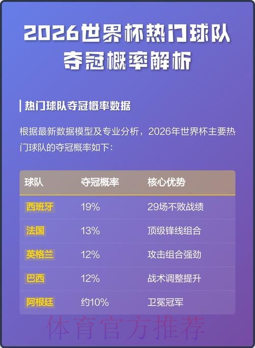 深入解读2026世界杯比赛走势与趋势分析 深入解读2026世界杯比赛走势与趋势分析