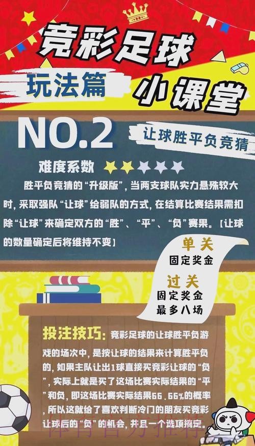 全面指南:如何在网上安全投注世界杯 全面指南:如何在网上安全投注世界杯