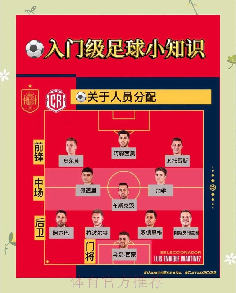 世界杯热门投注安全指南 世界杯热门投注安全指南