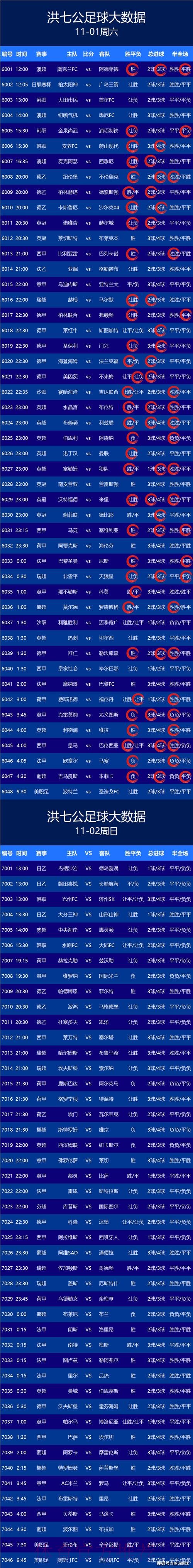 全面解析:世界杯比分苹果最新网址体验 全面解析:世界杯比分苹果最新网址体验