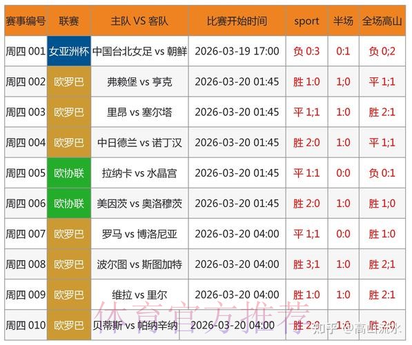 全面解析:世界杯比分苹果最新网址体验 全面解析:世界杯比分苹果最新网址体验