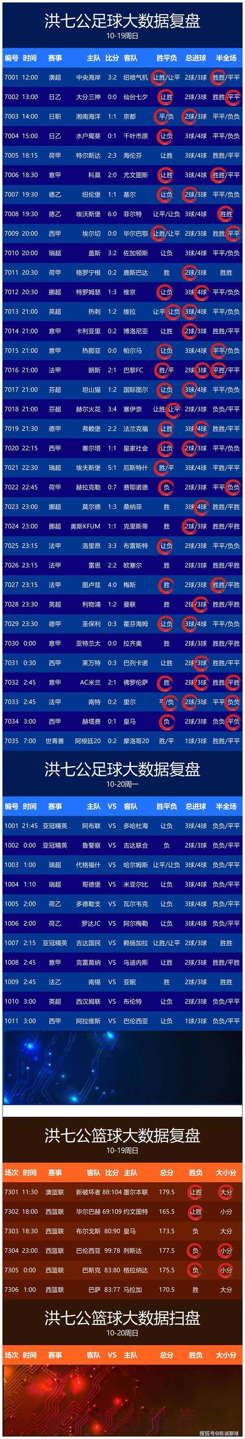 全面解析:世界杯比分苹果最新网址体验 全面解析:世界杯比分苹果最新网址体验
