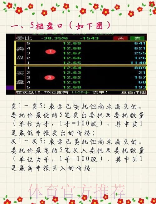 世界杯盘口入口热门分析与趋势 世界杯盘口入口热门分析与趋势